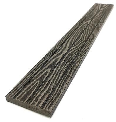 Торцевая декоративная планка NanoWood Венге купить в Балашове